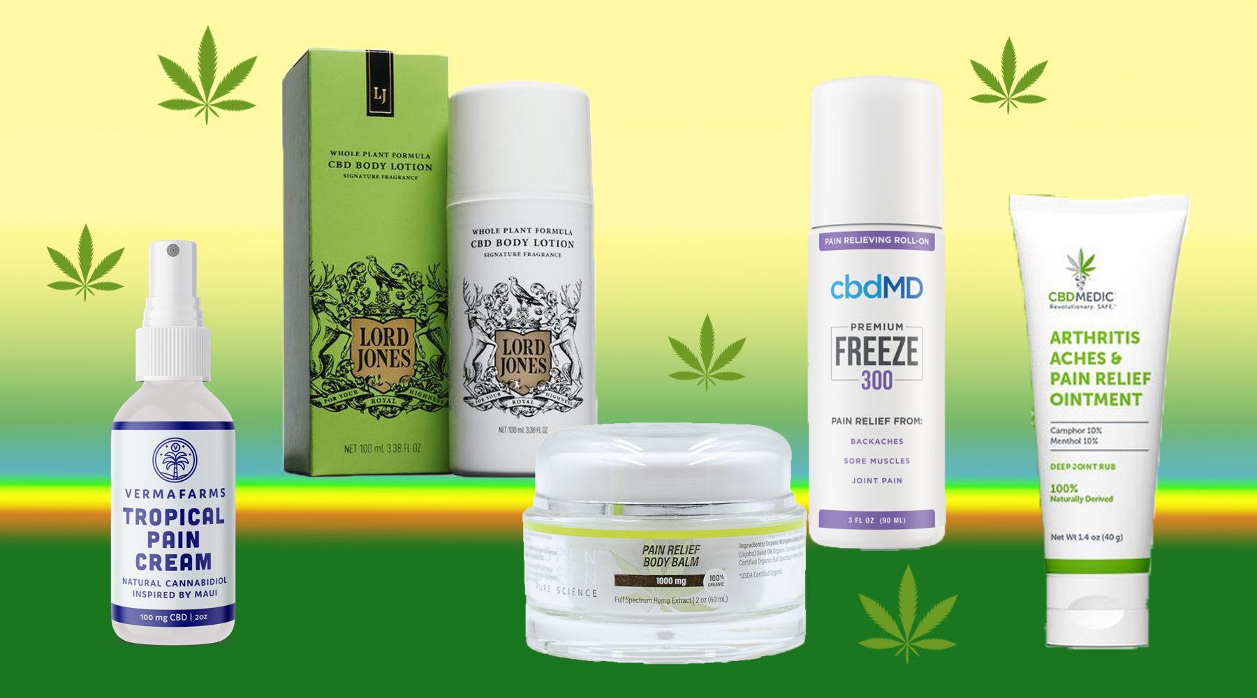 I tried a bunch of CBD topicals to find the best solution for my aching feet thumbnail
