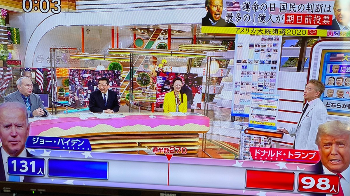 Japanese TV Is Covering the US Election Like a ‘Game Show’