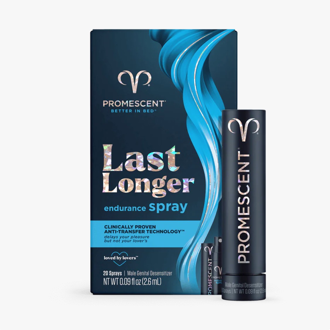 Promescent s Delay Spray Is Here to Slow Your Premature Ejaculation