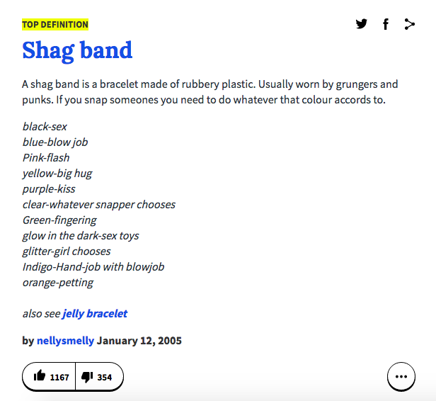 Unpicking the Urban Legend of 'Shag Bands'