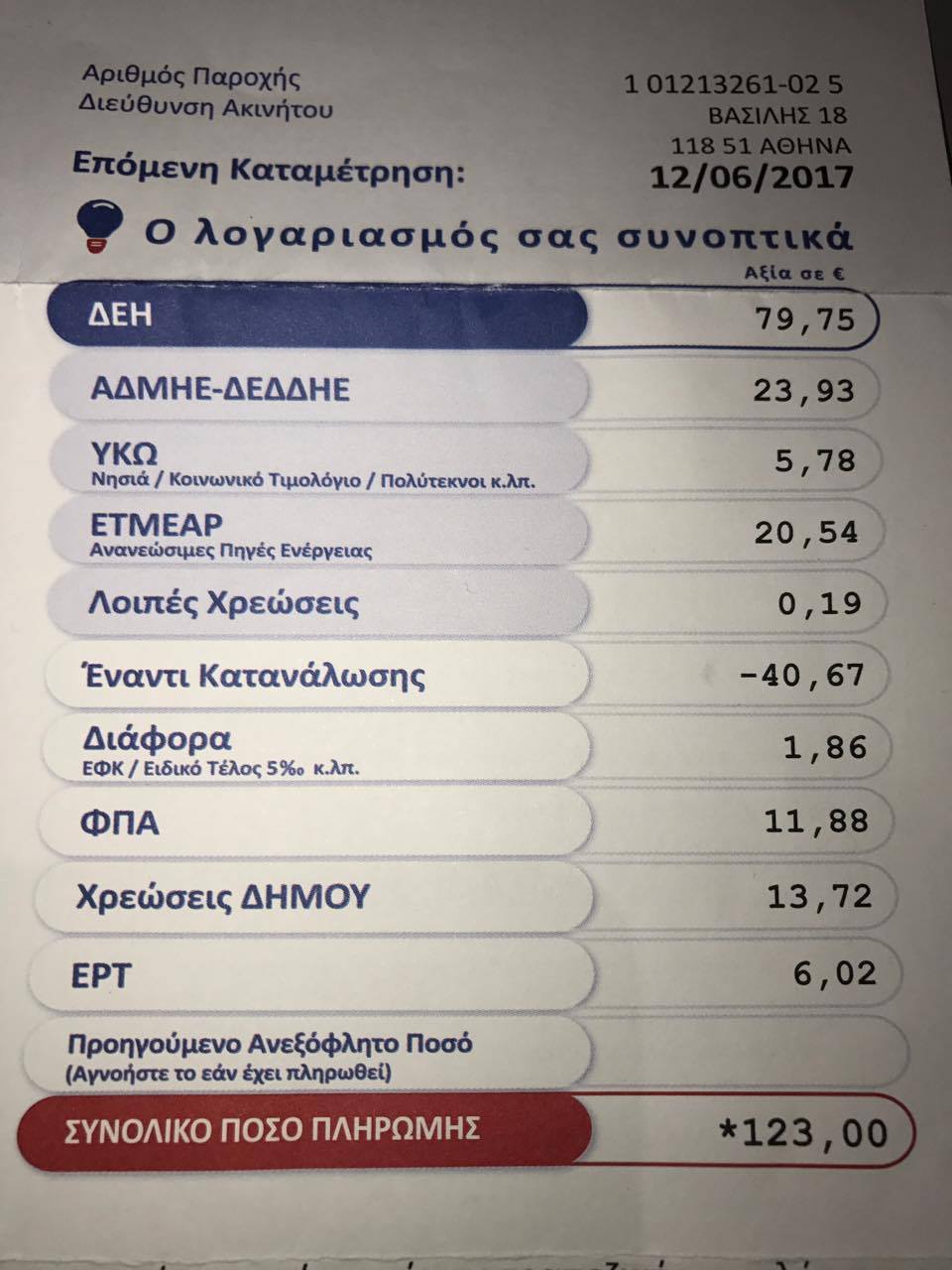 κόστος σεξ ρεύματος