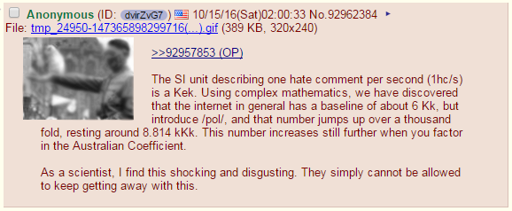 how to archive 4chan thread