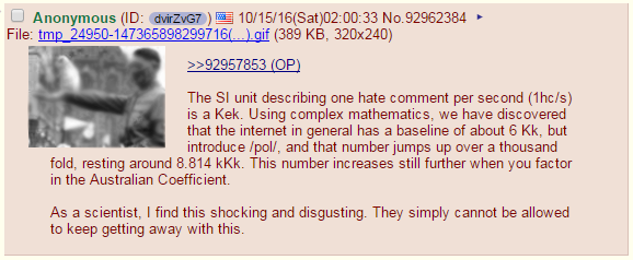 4chan archive of all threads