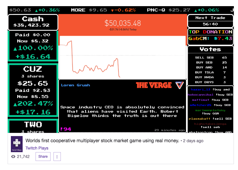 Twitch Börse Twitch Börse