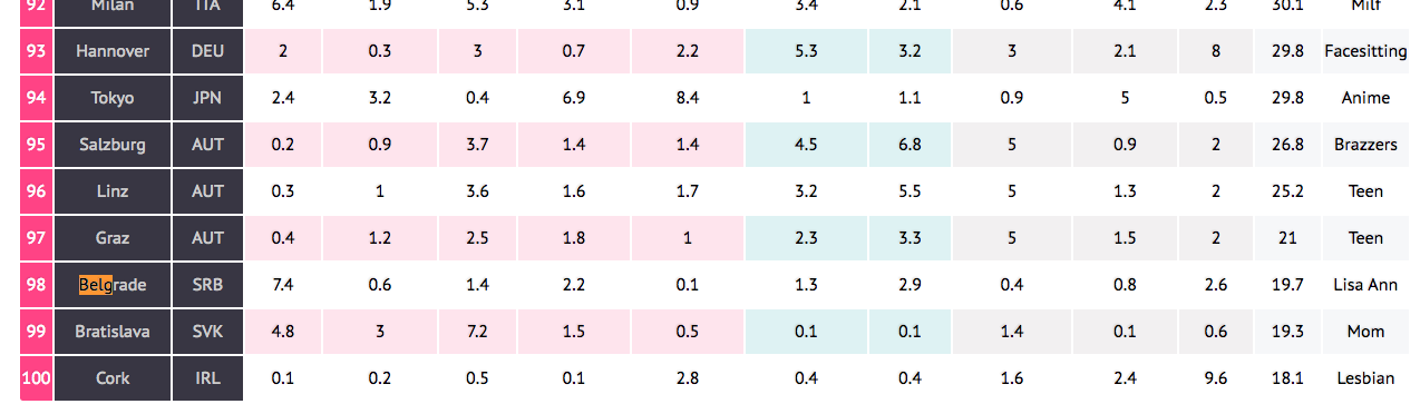 Svingerski klubovi svingerski klubovi