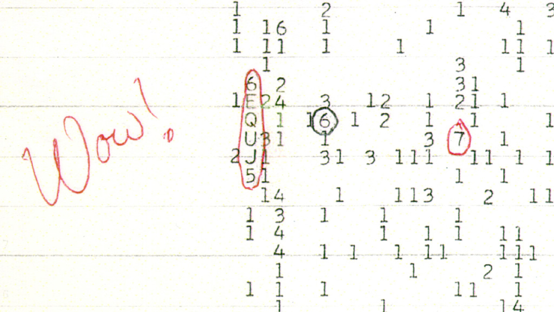 The Wow! signal. Its name inspired by astronomer Jerry R. Ehman, who discovered the anomaly in August 1977.