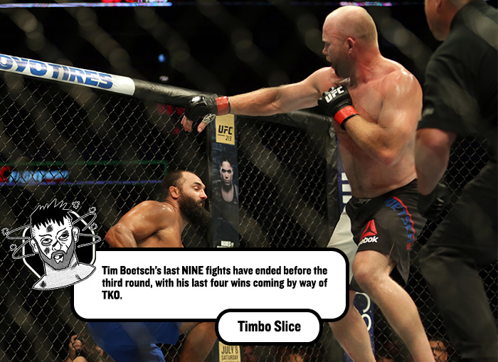 Cage Captions: UFC Fight Night Oklahoma City - VICE