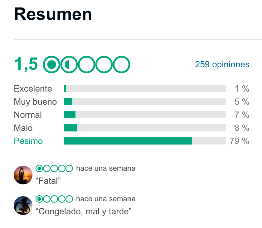 peor chiringuito españa playa malvarosa valencia tripadvisor