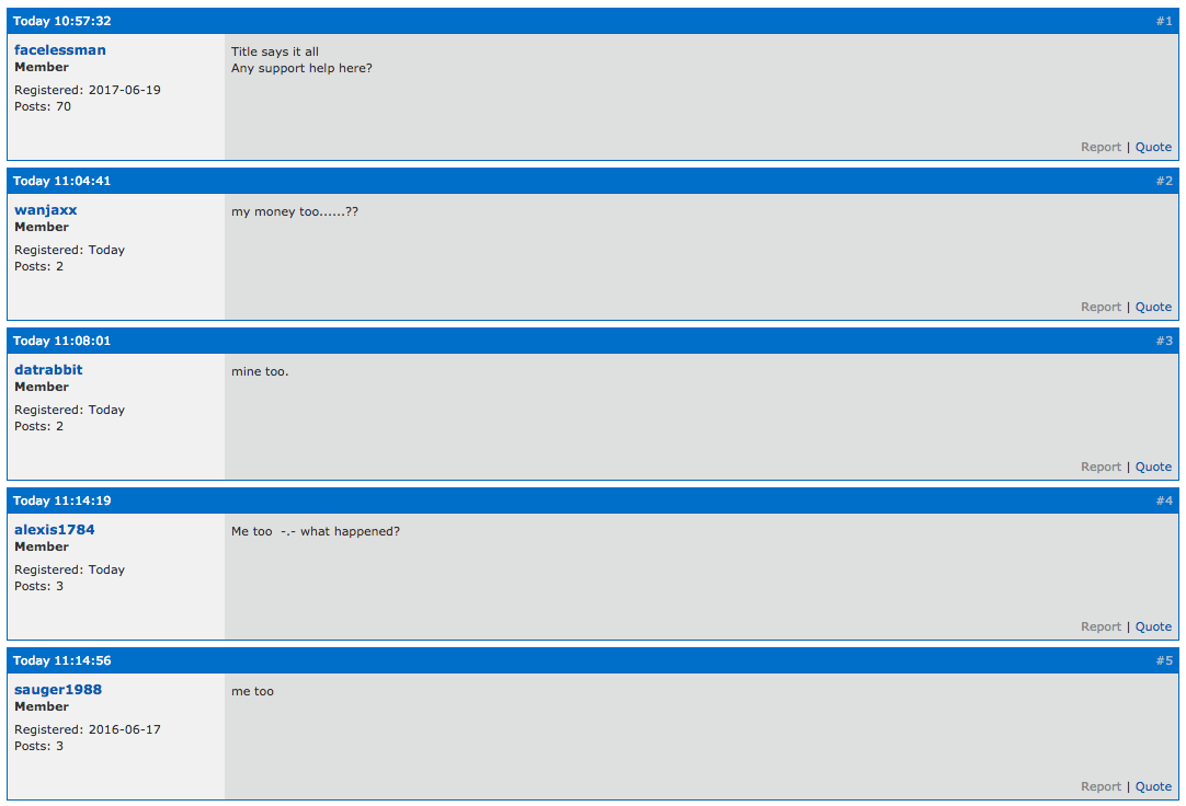 Darknet Market List 2021