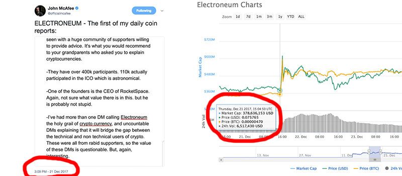 ethereum buy gas