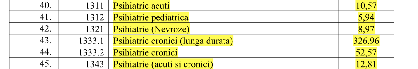 1517923726675-date-statistici-nebuni