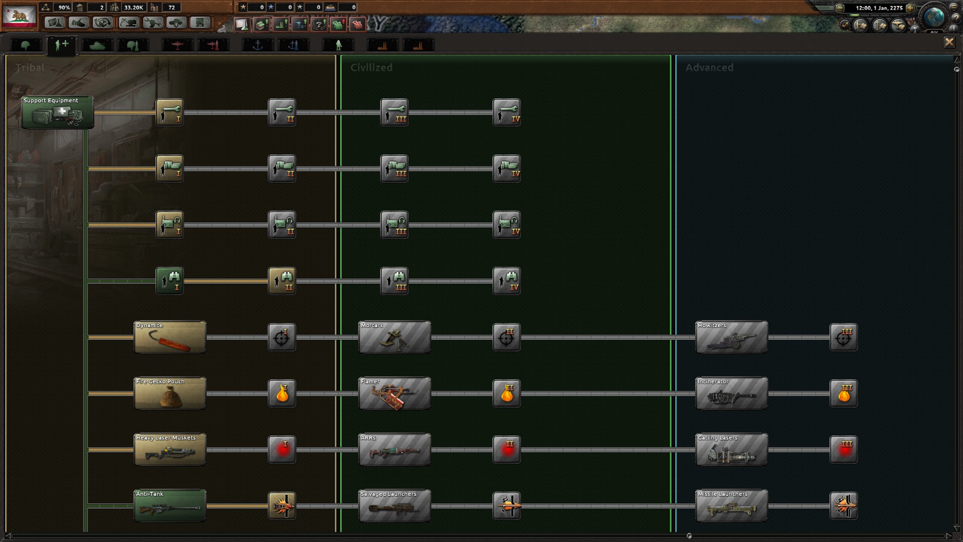 hearts of iron 4 manpower