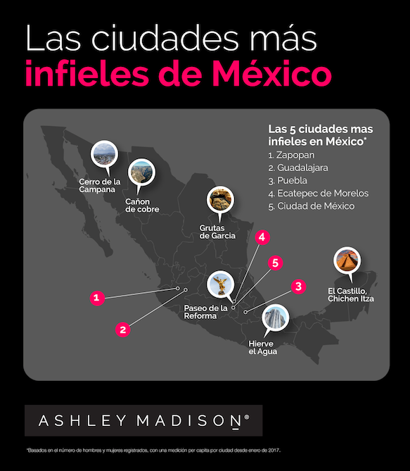 Éstas Son Las Ciudades Más Infieles De México Según Ashley Madison