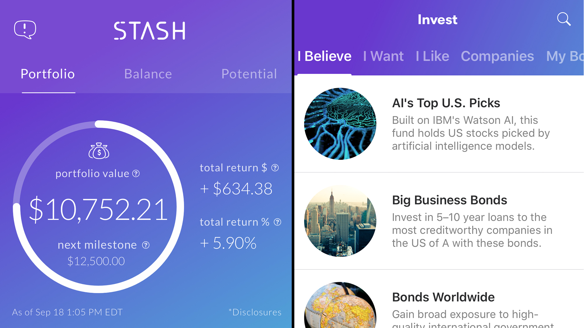 Robinhood Doesnt Support Bitcoin Stocks Bitcoin Expense Ratio - 