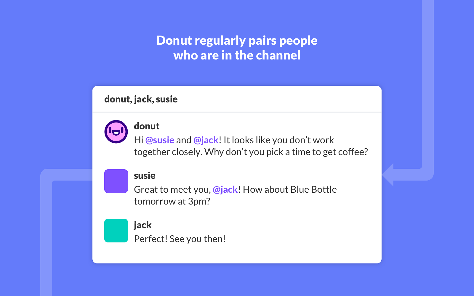 Screenshot der Donut-Funktion.