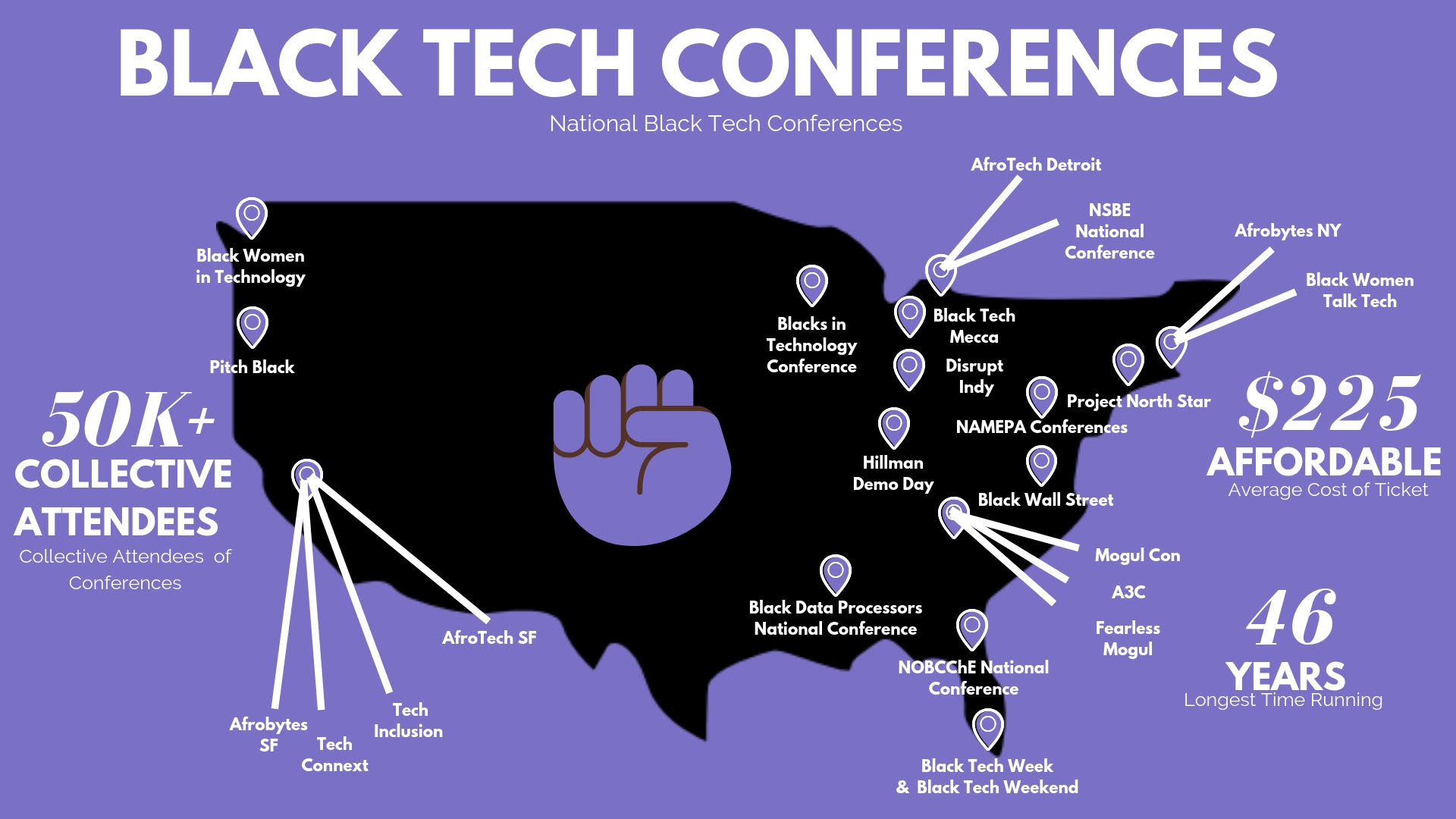 Black Tech Conferences Offer a Lifeline in a Predominantly White