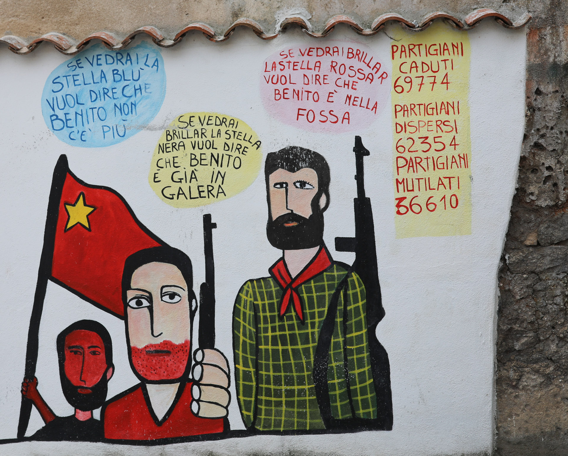Anarchist-Orgosolo