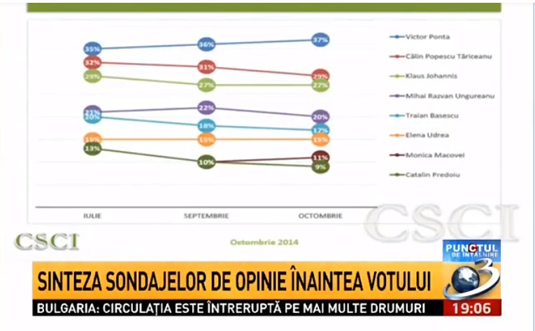 sinteza