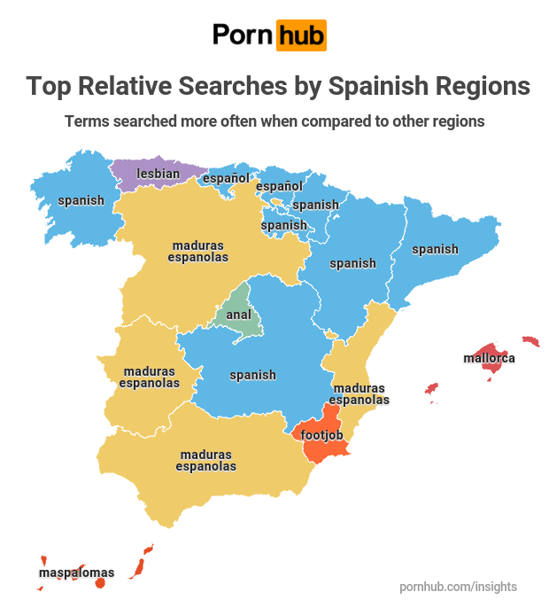 pornhub year review 2018 españa