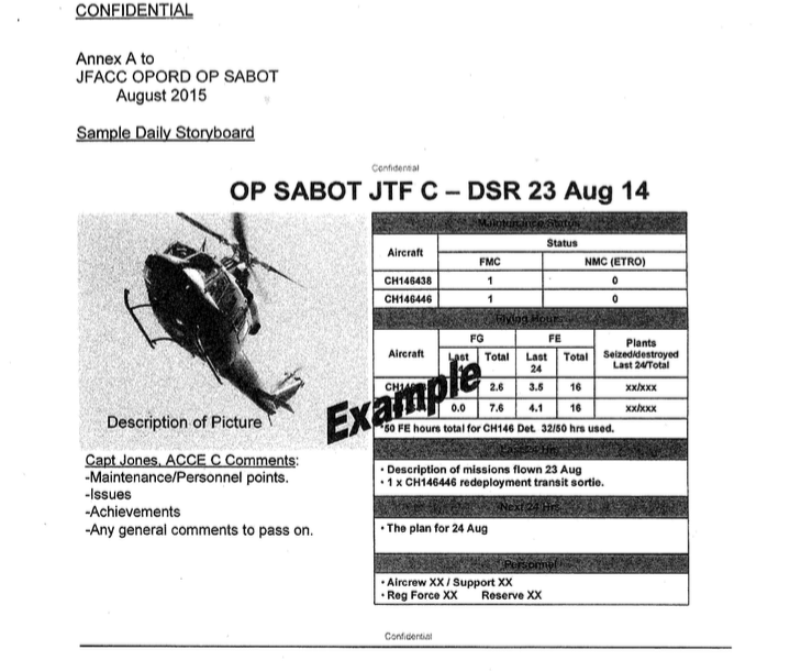 RCMP documents on Operation Sabot