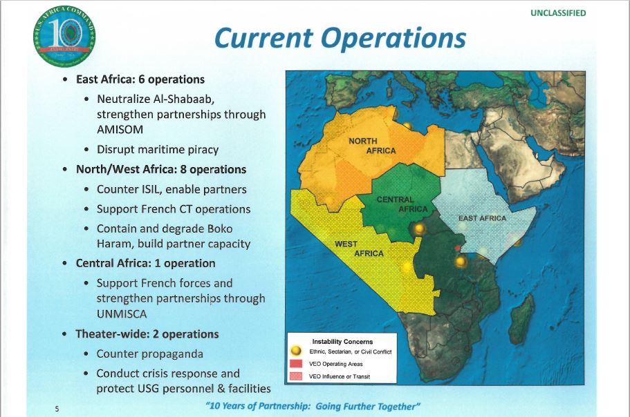 US operations Africa