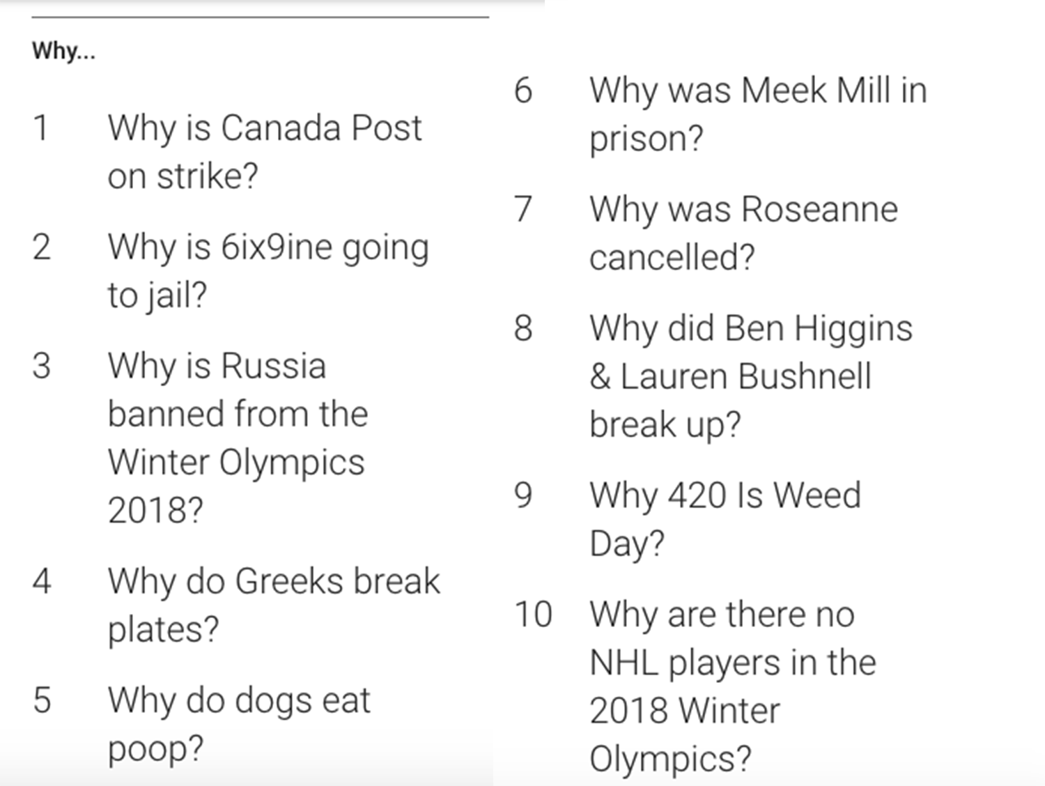 1545244995137-2018-why