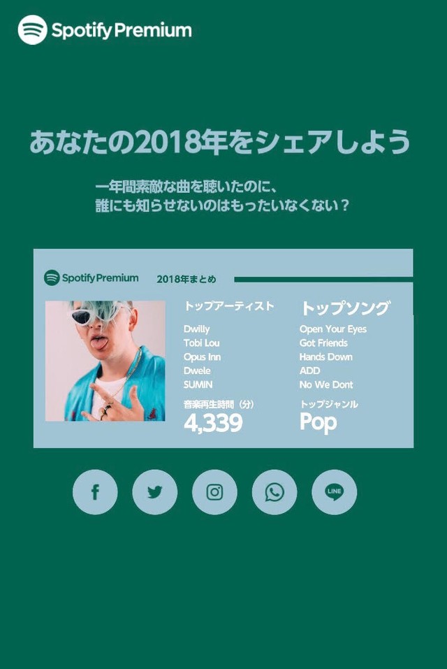 Listen To Our 18 あなたが今年一番聴いた音楽は I D