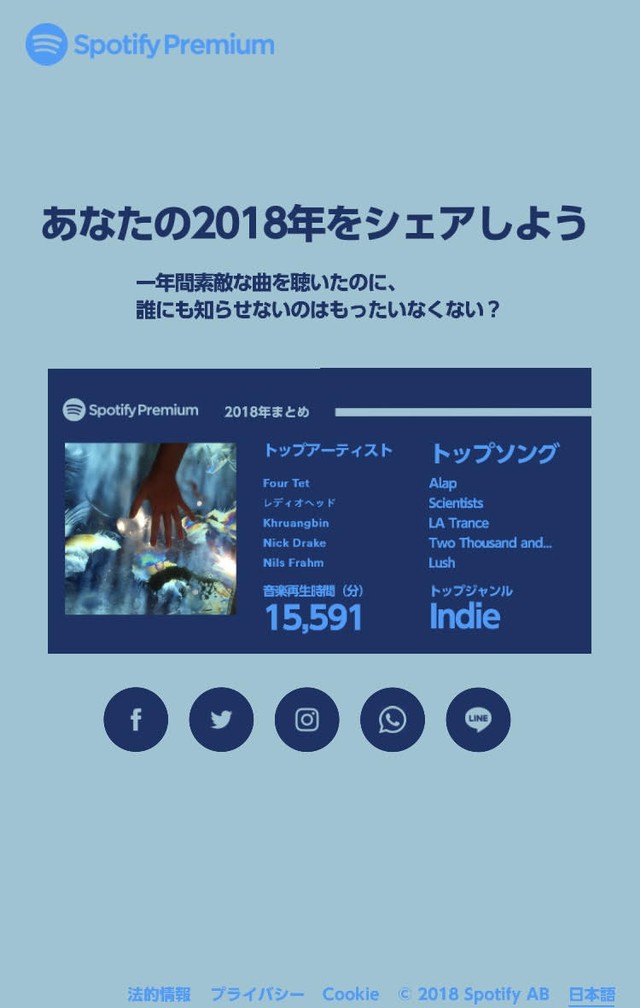 Listen To Our 18 あなたが今年一番聴いた音楽は I D