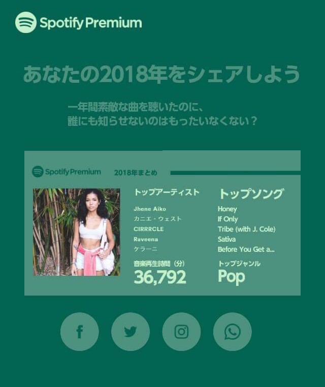 Listen To Our 18 あなたが今年一番聴いた音楽は I D Listen To Our 18 あなたが今年一番聴いた音楽は I D