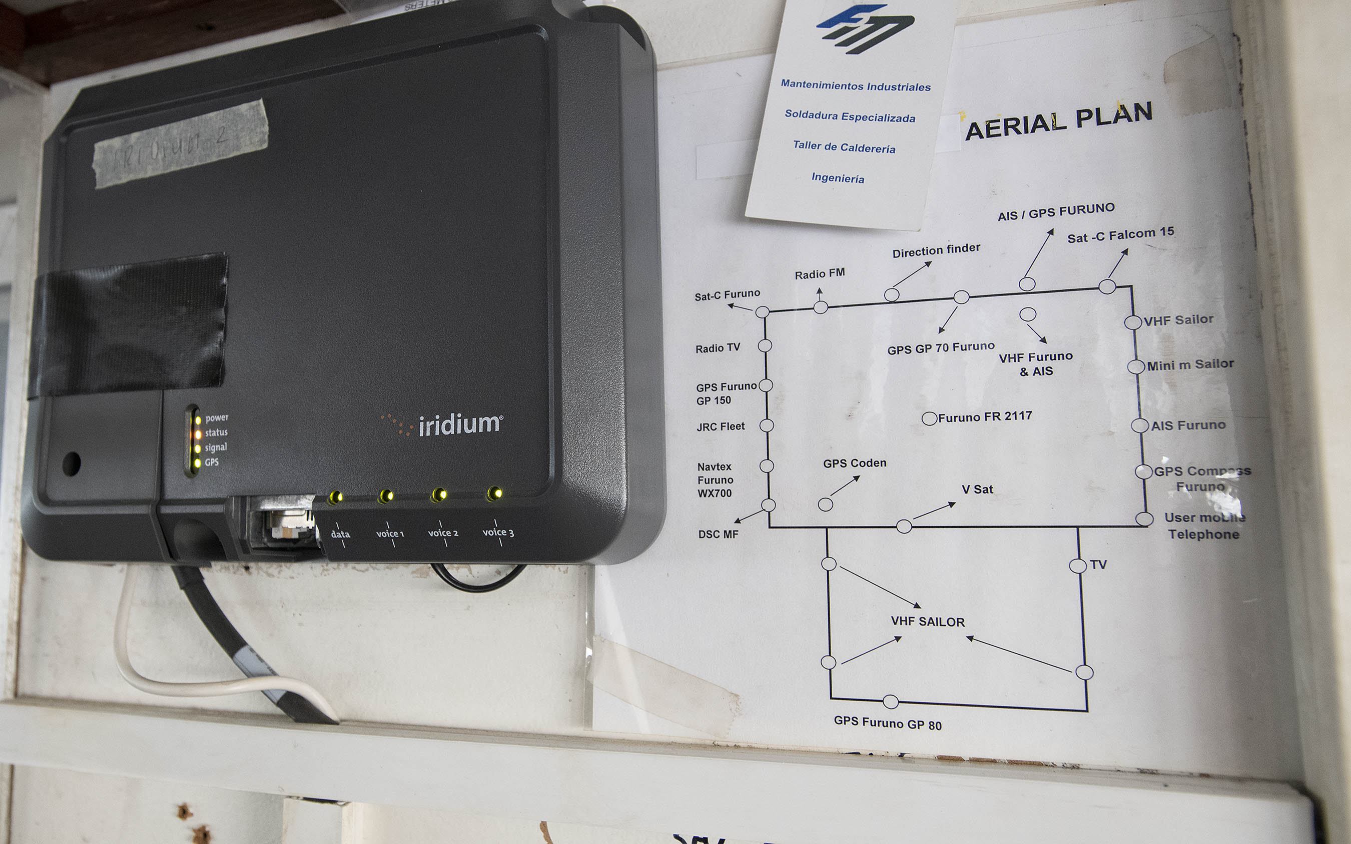 sea watch nave ong risorse software e hardware part of the AIS system