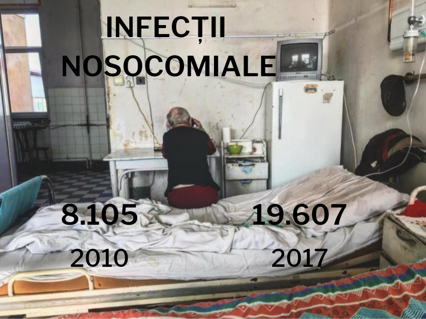 INFECTII