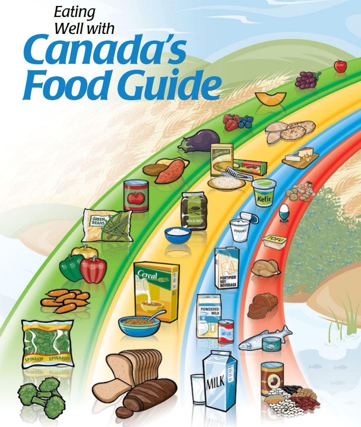 1548187471067-canadafoodguidecover