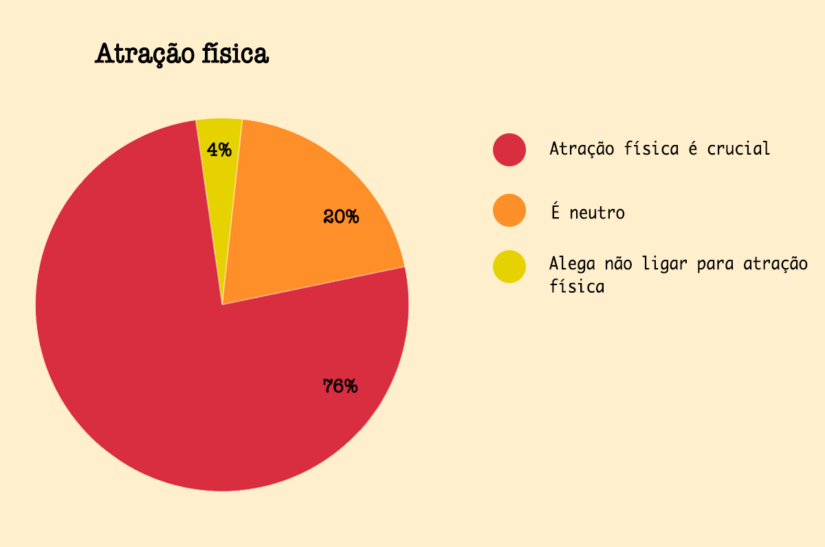 1549305216726-atracaofisica