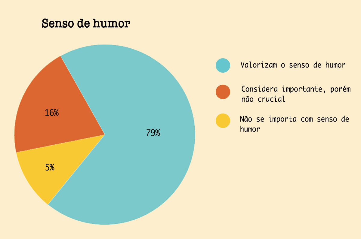 1549305217004-humor
