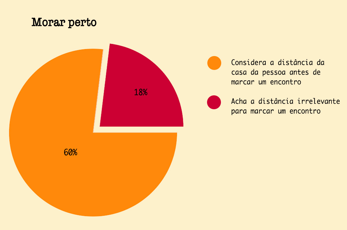 1549305217147-morarperto