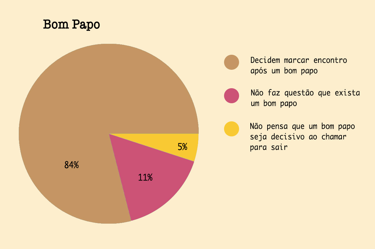 1549305217159-papo