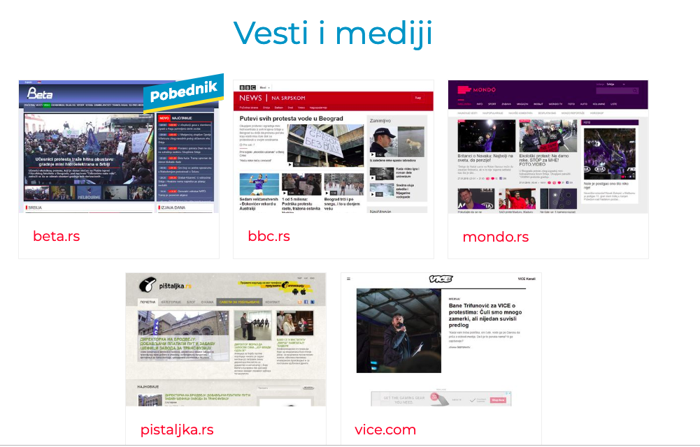 Skrinšot TOP 50