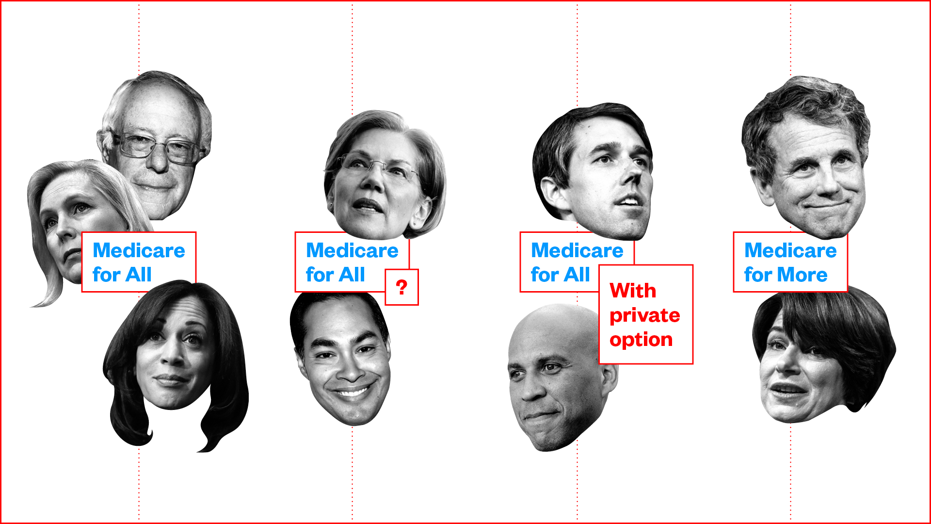 1550099447754-190213-1605_medicare_boards5