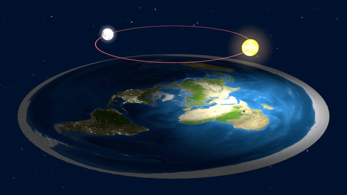 1551454443881-Tierra-plana-Explicacion-de-sol-y-luna