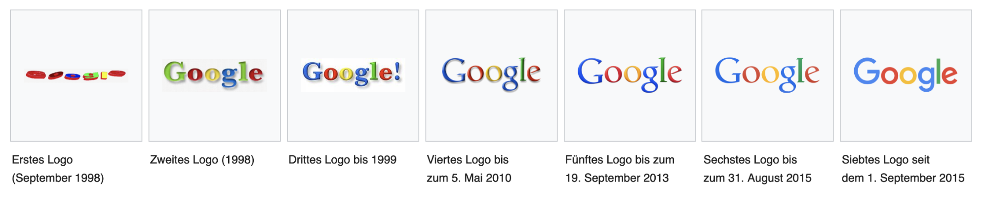 Das Google-Logo im Lauf der Zeit