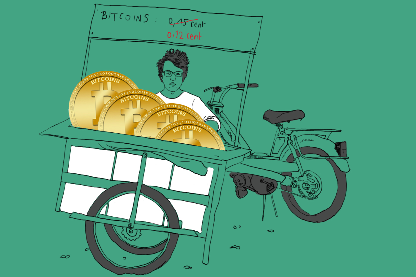 bitcoin in bakfiets