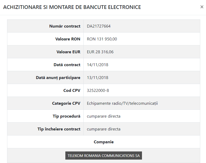 bancute_electronice