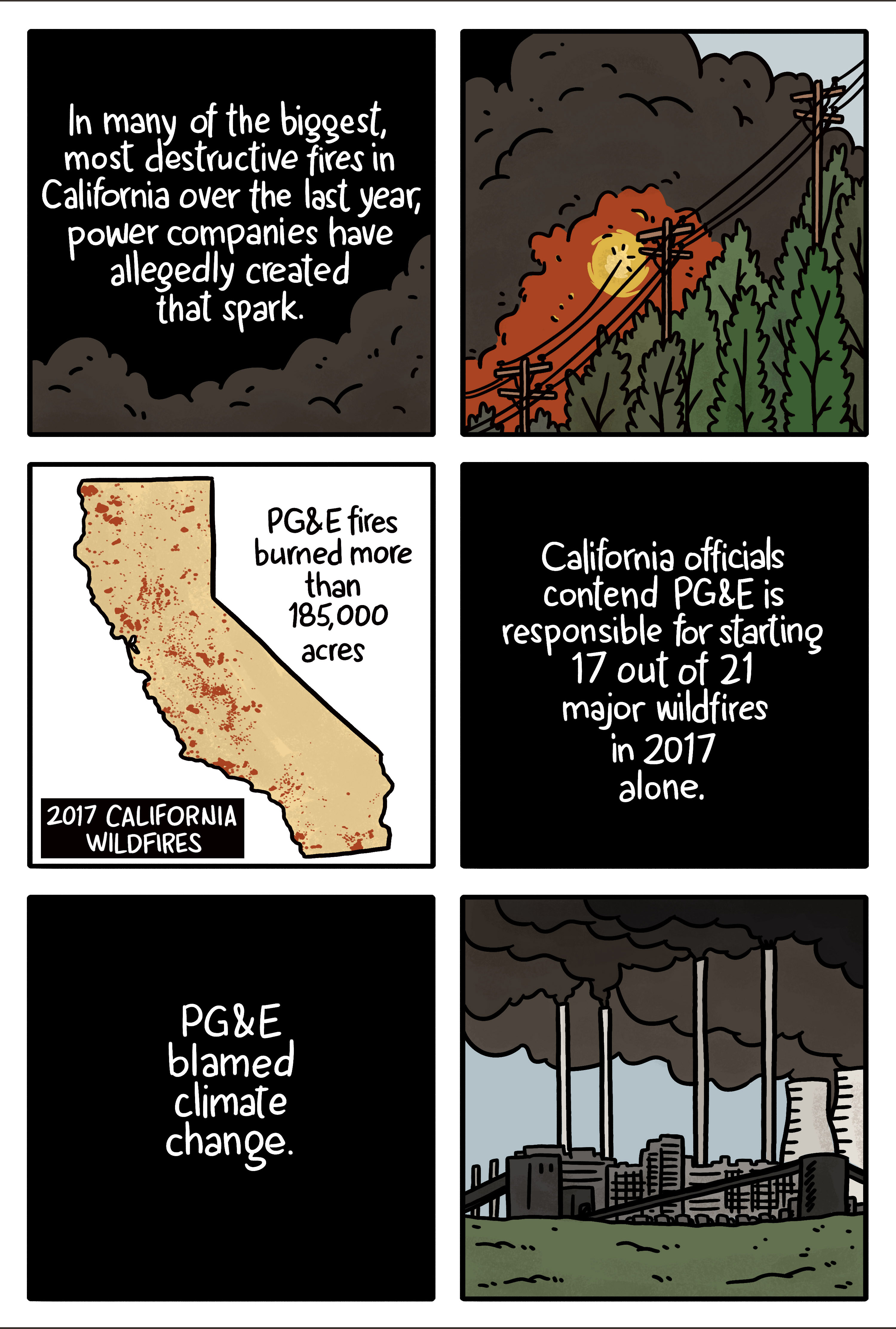 Cartoon explaining that many of California's fires were blamed on old power infrastructure from PG&E.