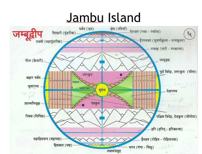 buddhist map of flat earth