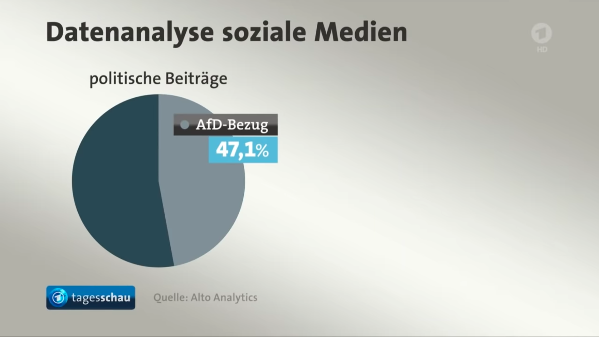 Screenshot aus dem Beitrag der Tagesschau
