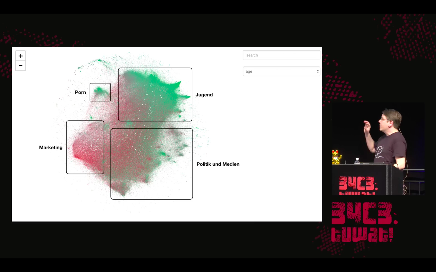 Screenshot CCC Vortrag
