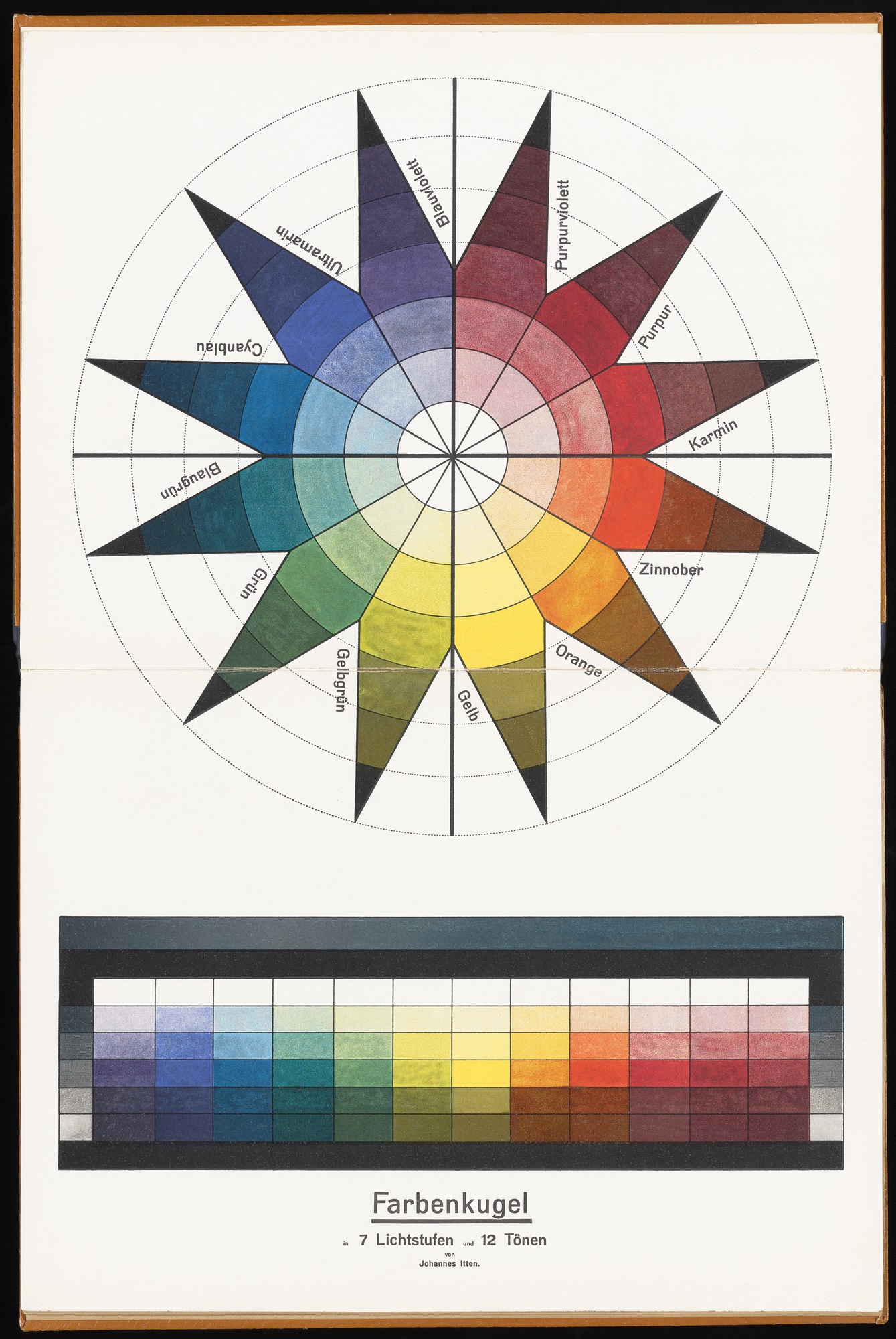 1559657442560-Bauhaus-2