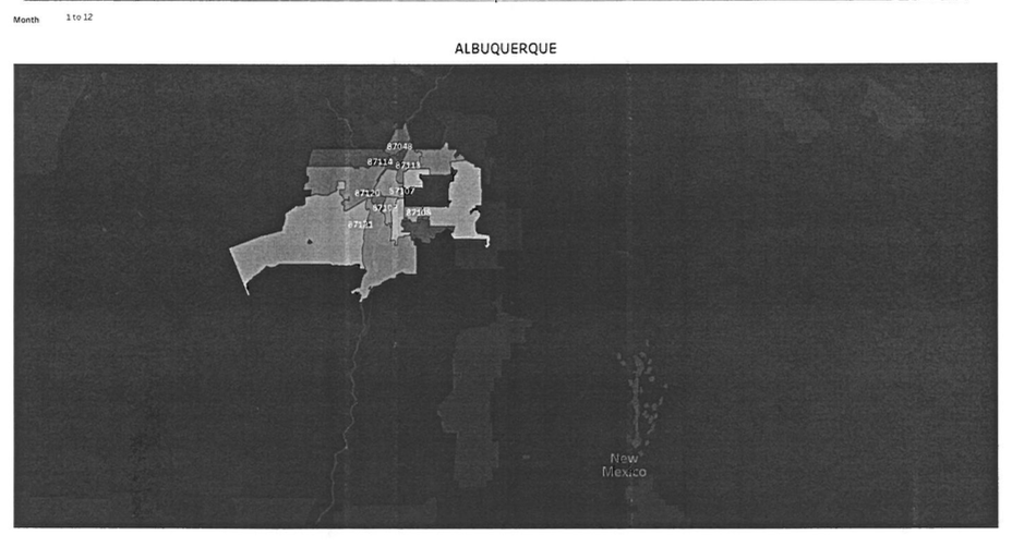 “Albuquerque YTD Heat Map” showing months “1 to 12.”