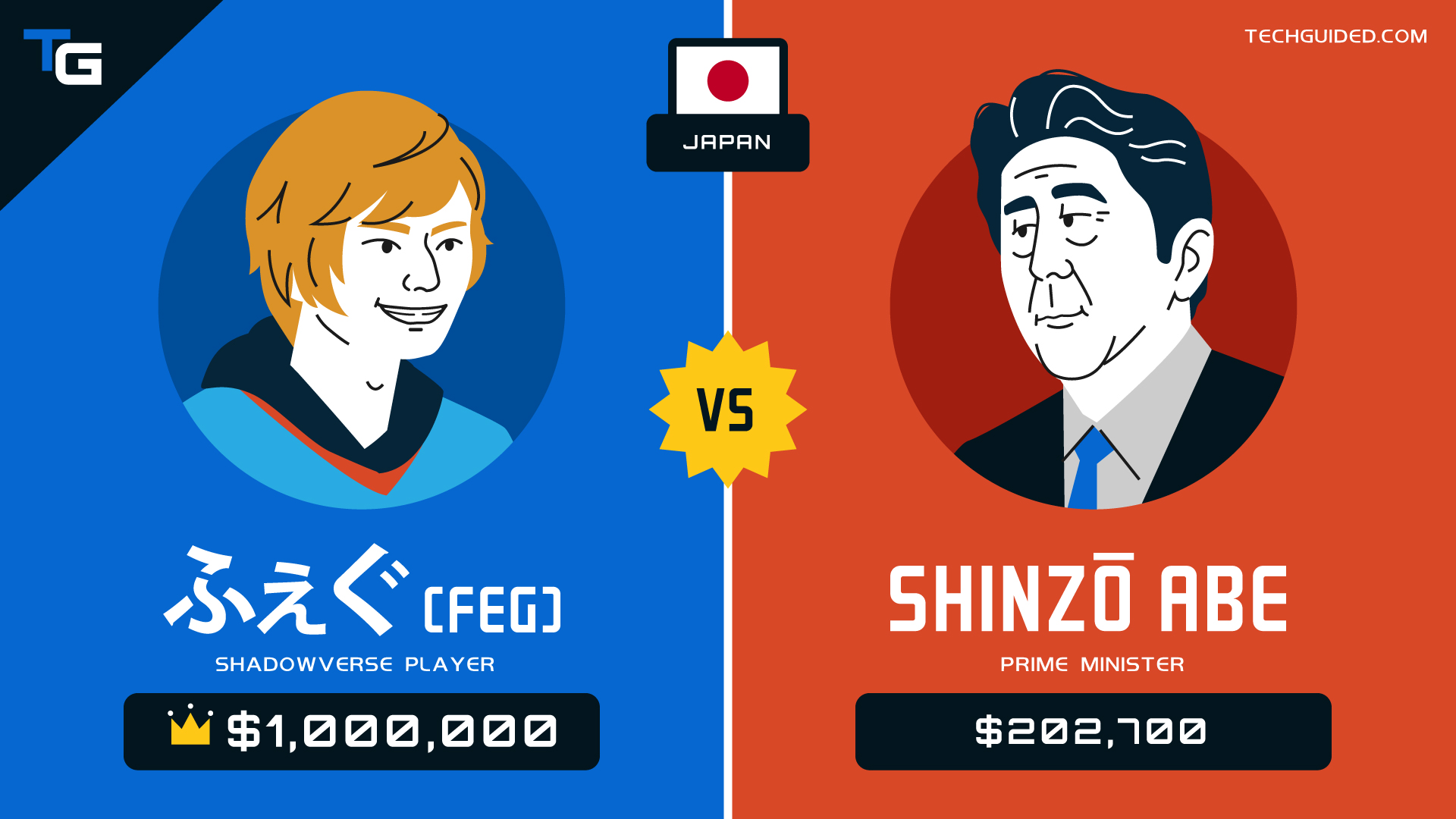 japan gamer