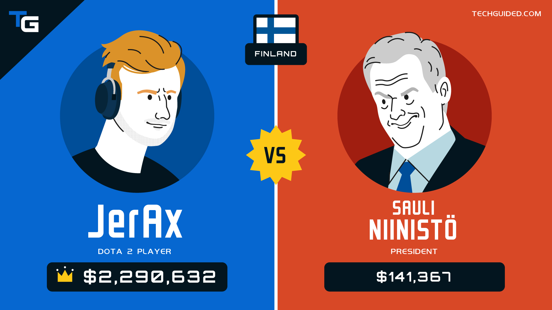 Finland Gamer versus president